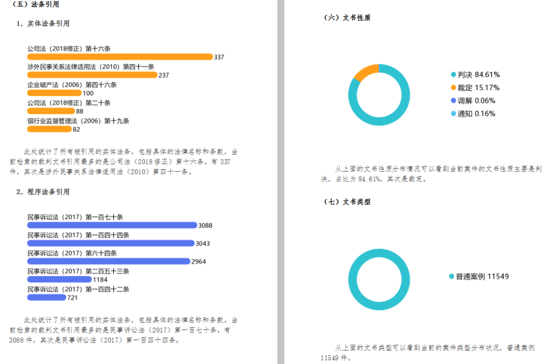 智能一键生成年总结报告：工程师个人年度工作总结模板与范文汇编