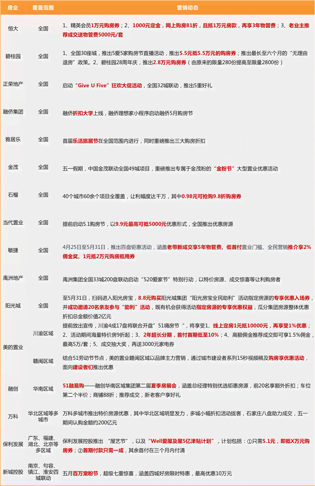 最新精选：全方位热门口播文案汇编，覆用户搜索热点与需求