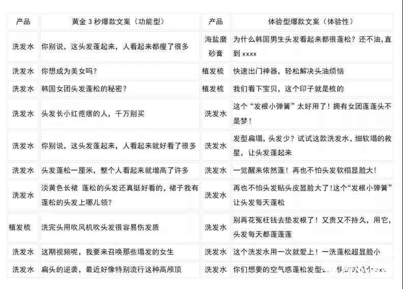 口播文案素材网站：合集大全及资源与查找指南