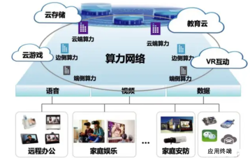 全面解析超级算力：覆各类应用场景与用户需求的深度指南