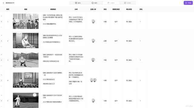 推荐：哪些创作工具能用来生成视频分镜头脚本软件，写作效率翻倍