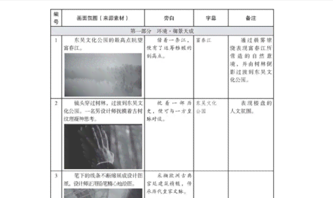 写分镜头脚本的：电脑推荐与心得体会，注意事项及网站资源