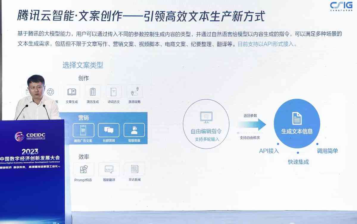 智能化文案-智能化传文案