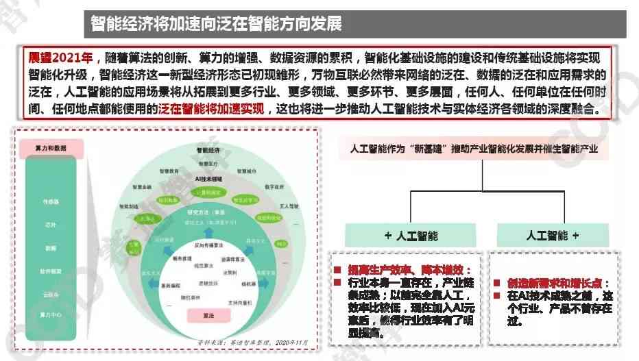 全方位解析：人工智能中文屋技术、应用与未来发展指南