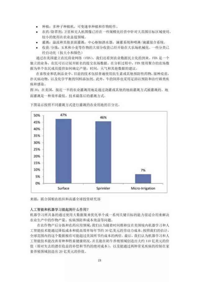 世精选：人工智能秘书调研报告——深度调查与分析报告