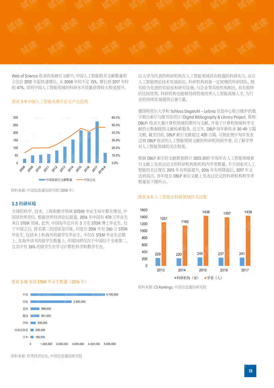 世精选：人工智能秘书调研报告——深度调查与分析报告