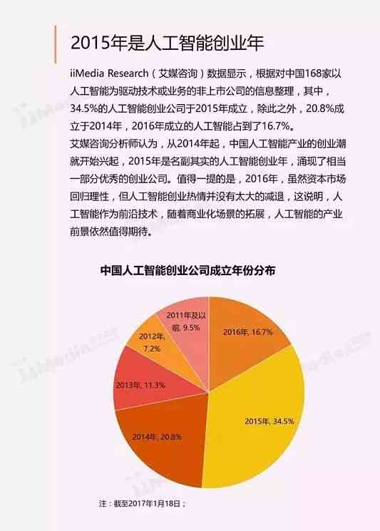 人工智能ai写社会调研报告