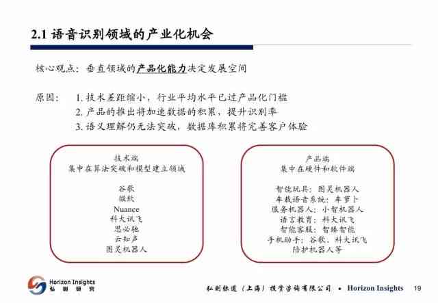 人工智能ai写社会调研报告