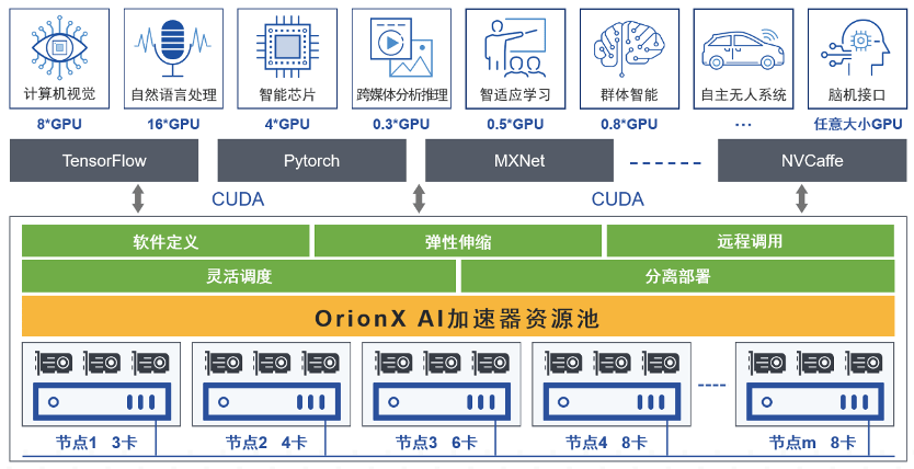 全面解析：天工AI写作软件免费指南及功能详细介绍