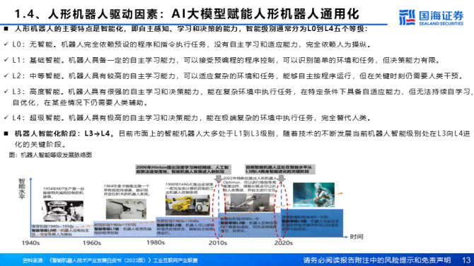 《人工智能与人形机器人行业研究报告：智能器人研究进展与最新发布》