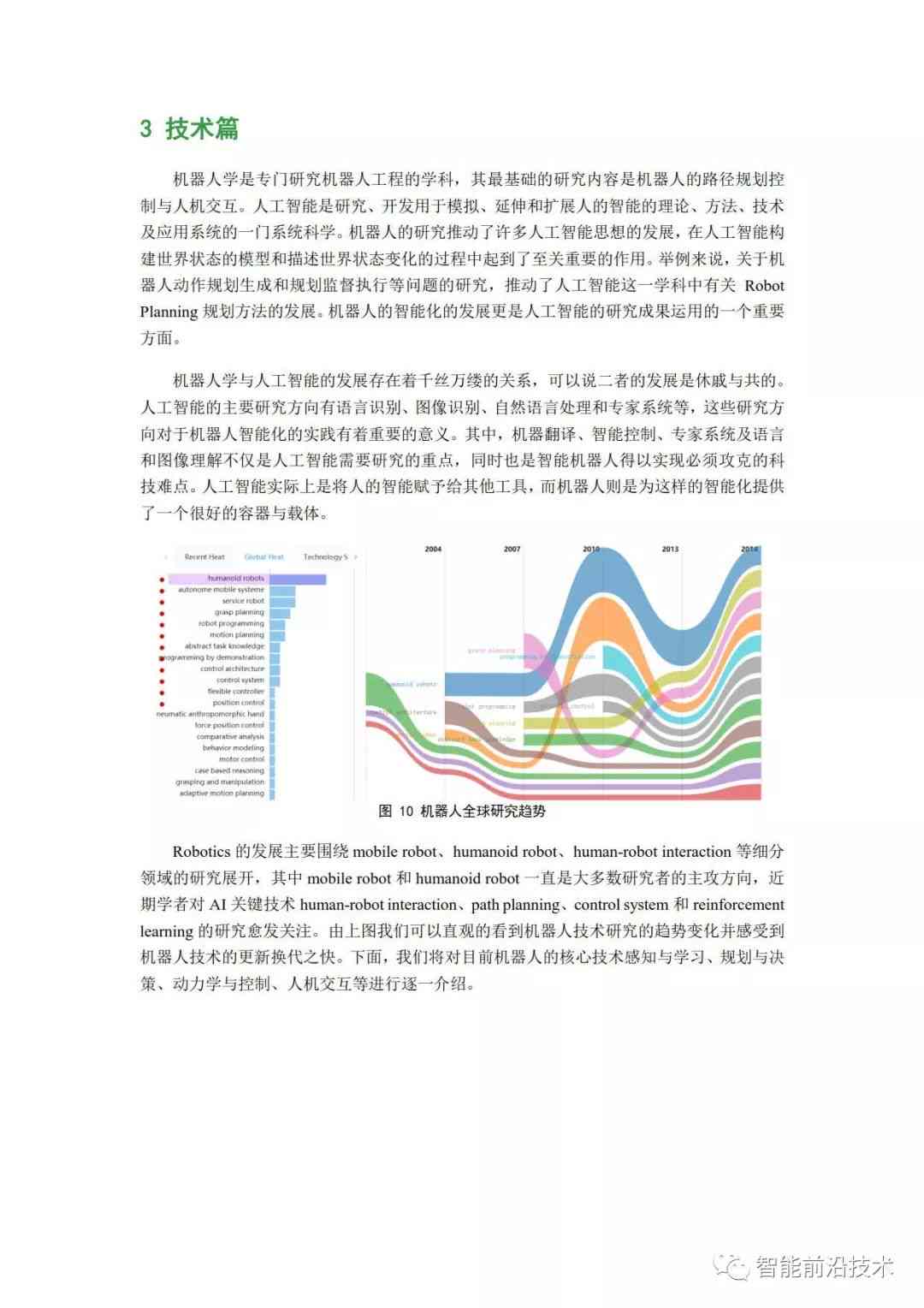 最新智能机器人研究论文汇编：涵6大领域热点话题与范文解析