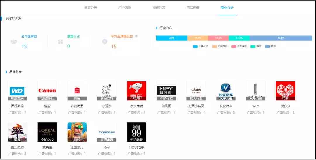 创作灵感平台：全面解析网站入口、热门平台、盈利模式及灵感获取途径