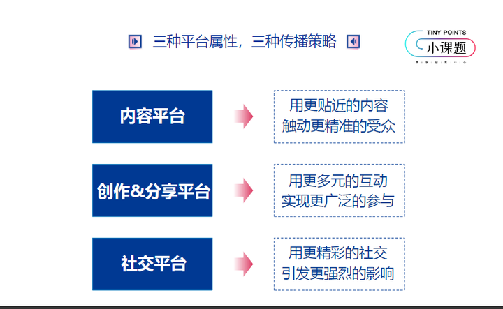 创作灵感平台：全面解析网站入口、热门平台、盈利模式及灵感获取途径