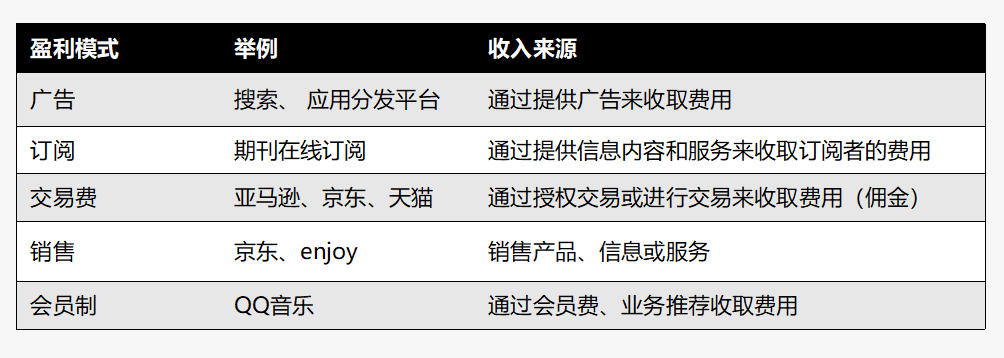 创作灵感平台：全面解析网站入口、热门平台、盈利模式及灵感获取途径