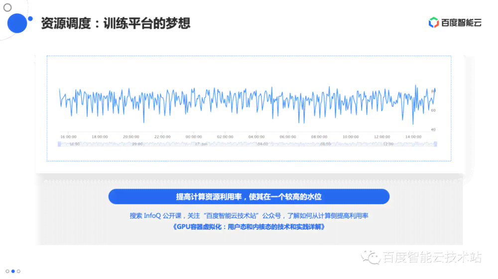 ai保存方式文案