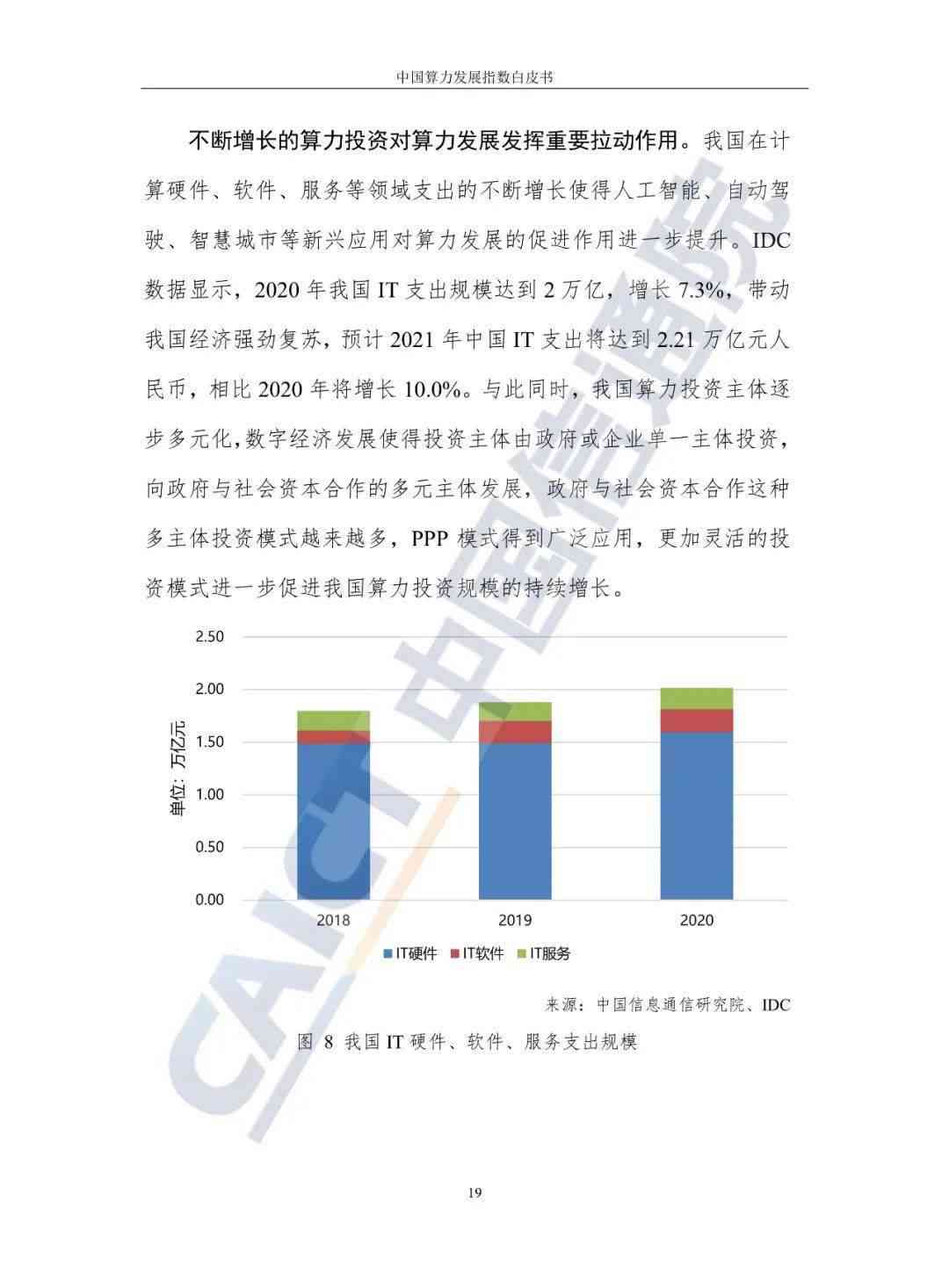 《中国算力发展指数白皮书：城市指数发布》