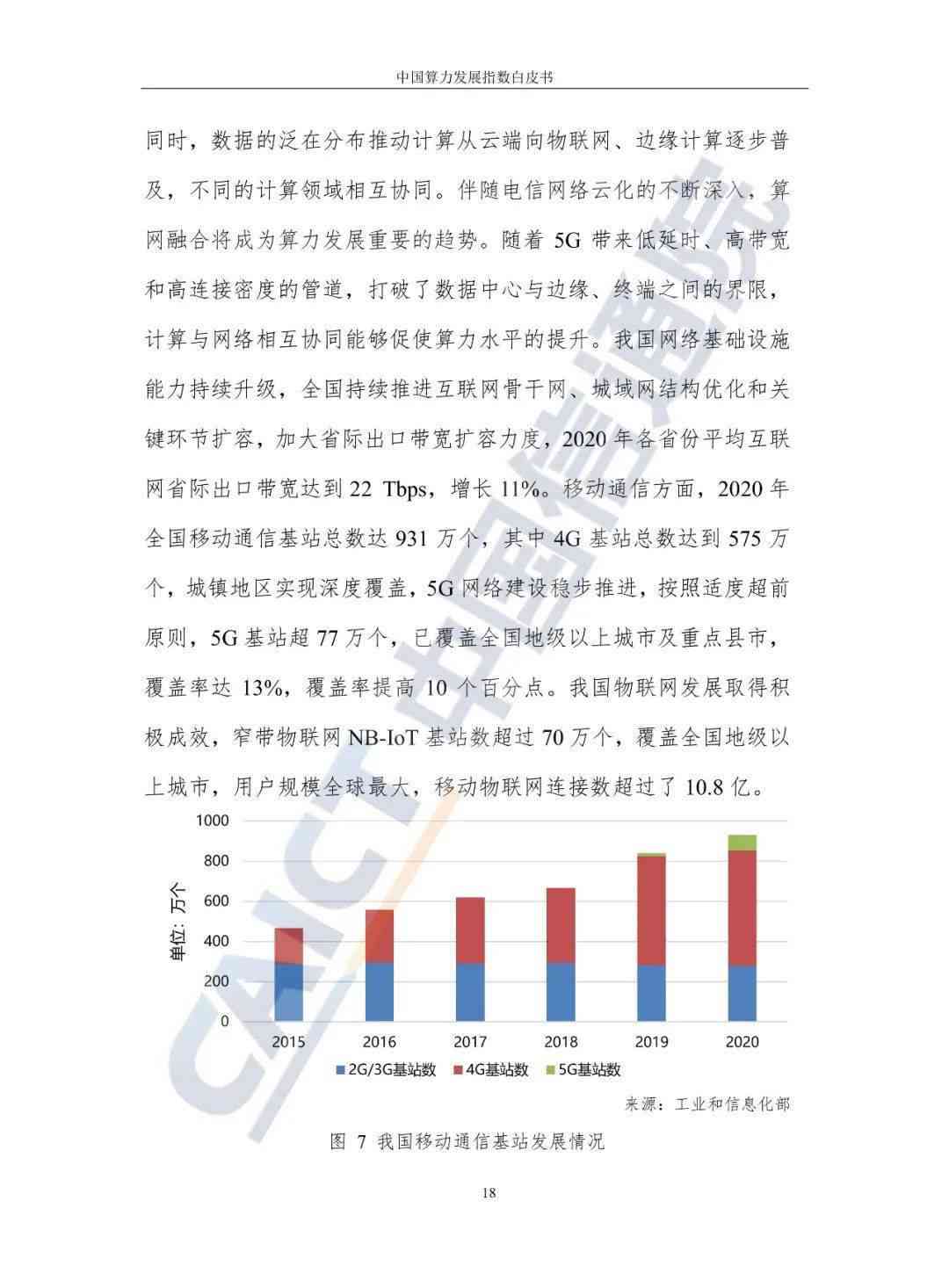 《中国算力发展指数白皮书：城市指数发布》