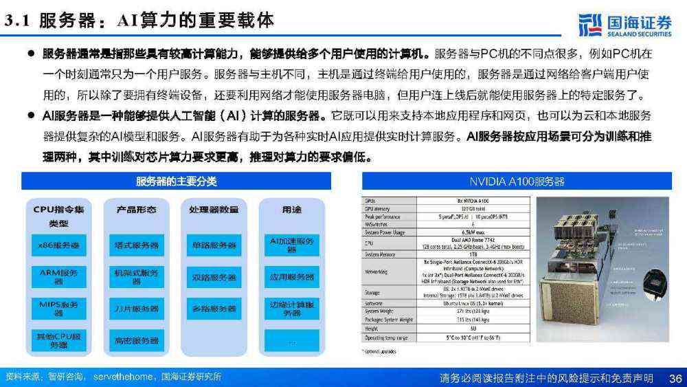 如何用ai写课题研究报告