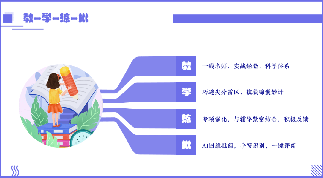 秒懂AI写作让你轻松成为写作高手：电子版与技巧解析攻略