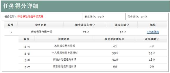 写工作报告的软件：名称、推荐列表及优劣对比