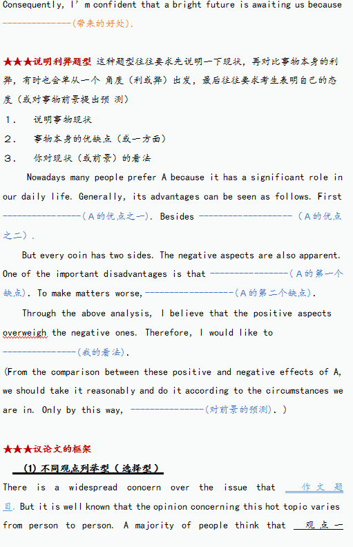 撰写全面工作报告攻略：英文写作技巧与模板大全