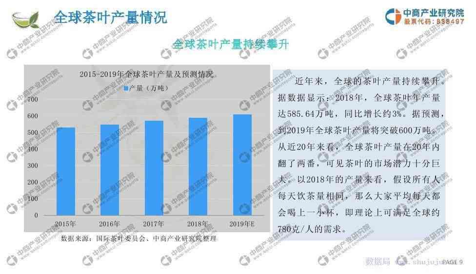 ai编程发展趋势分析报告怎么写——全面解读写作攻略与要点