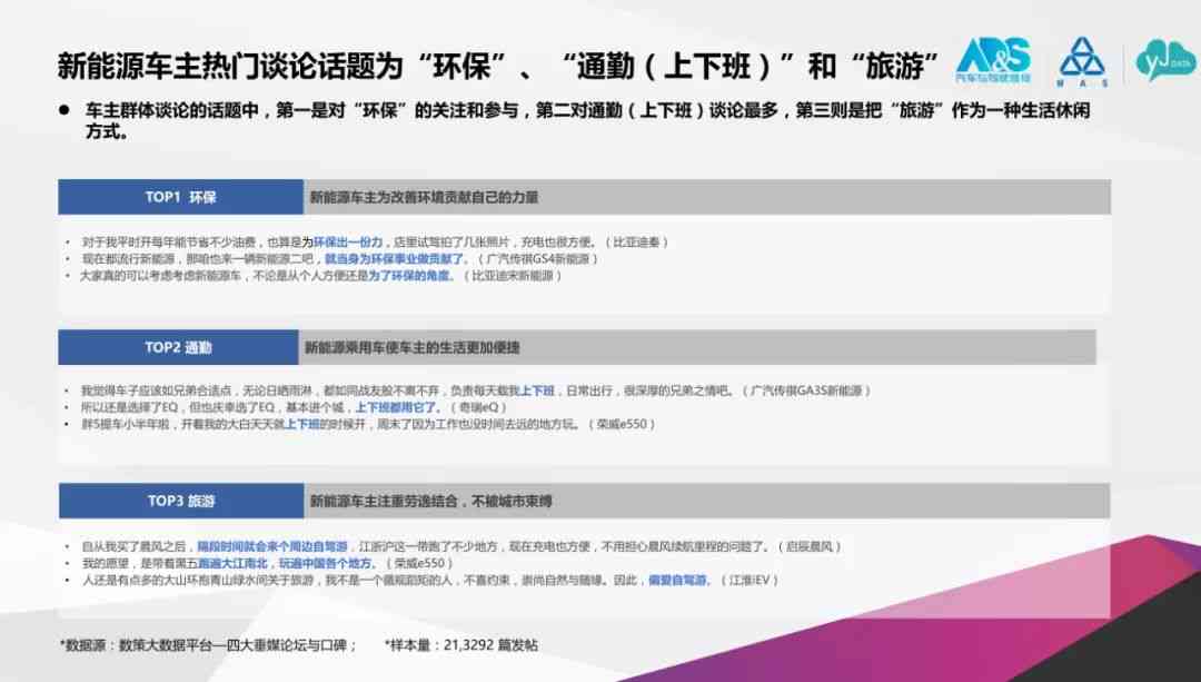 什么软件可以做调查报告及调查报告书、模板与调查表制作