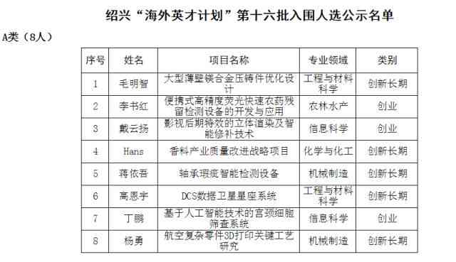 推荐哪些生成调查报告的软件：问卷制作与报告调研全攻略