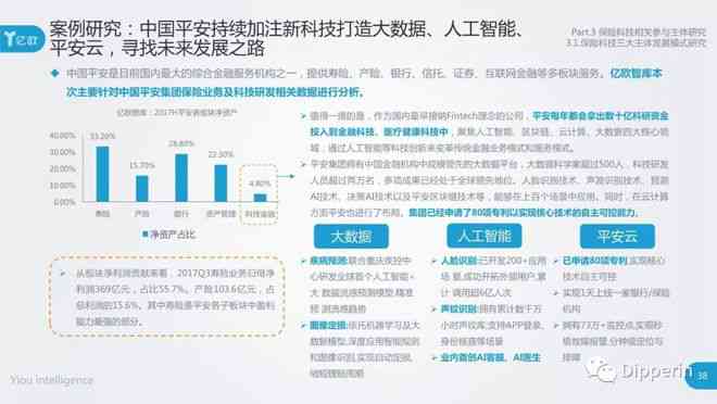 中国平安人工智能应用研究：生成保险行业调查报告模板研究报告