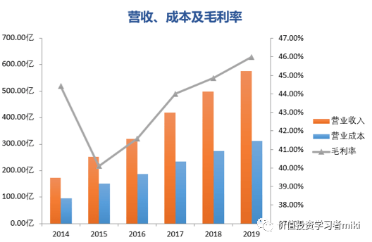 全面解读平安AI分析成果：深入剖析应用场景与用户痛点解决策略