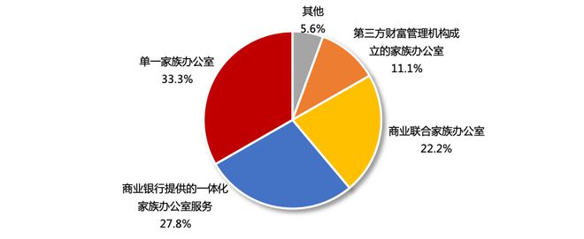 关于中国平安保险公司调研报告——平安保险公司的全面调查分析