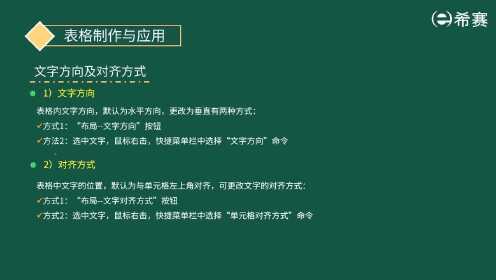 如何设置文案对齐：文字排版技巧与实用方法解析