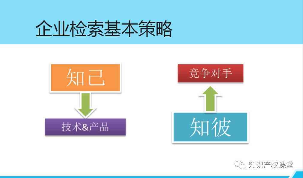 全面攻略：涵制作领域各类技巧与解决方案的详尽指南