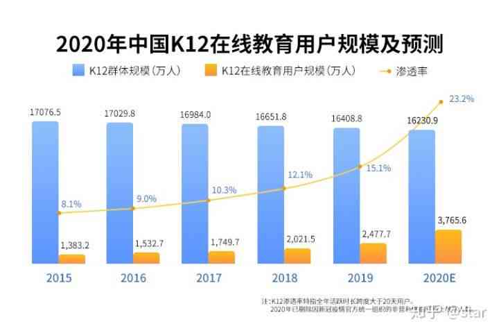 全面攻略：涵制作领域各类技巧与解决方案的详尽指南