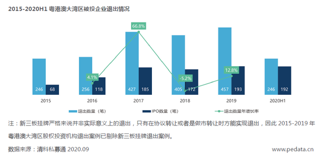 领域创意产业集团怎么样：综合评价与创业发展前景分析