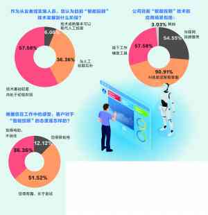 深度解析：AI海报设计在多场景应用中的实验成果与综合效能评估报告