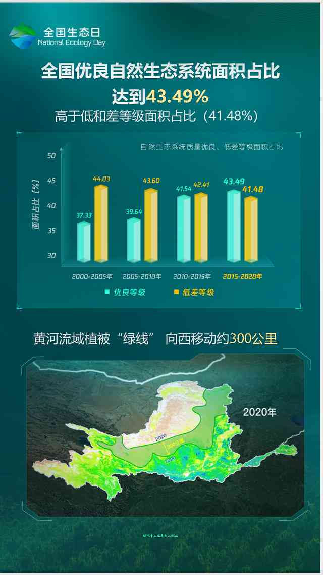 深度解析：AI海报设计在多场景应用中的实验成果与综合效能评估报告