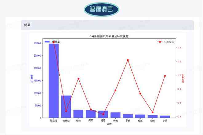 深入剖析：AI生成文本的全方位特征与影响因素解析