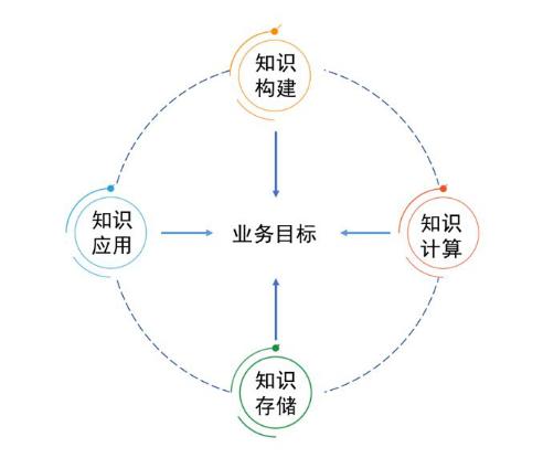 深入剖析：AI生成文本的全方位特征与影响因素解析