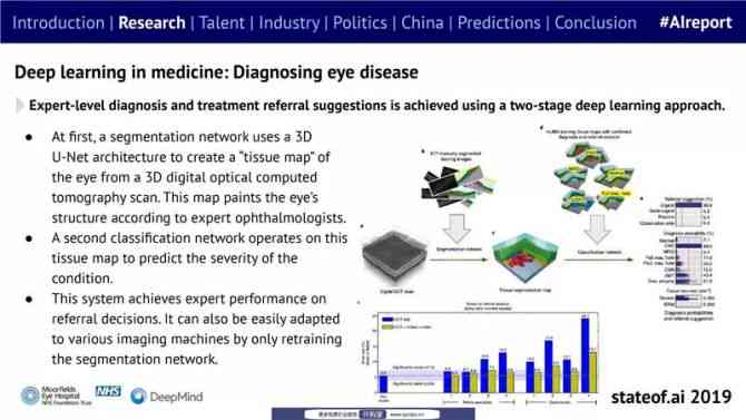 全面梳理：AI领域精选英文报告及关键研究成果概览