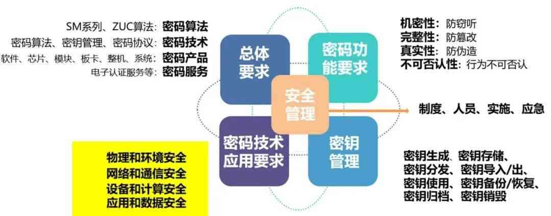 淘宝应用在安11系统上兼容性问题及解决方案解析