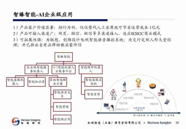 揭秘AI创作全流程：深入解析人工智能创作工具的工作原理与实际应用