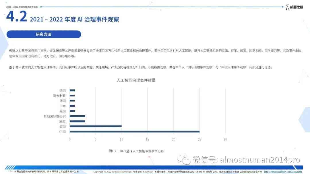 AI年度综合分析与展望报告：全面解读行业趋势、技术进展与市场动态