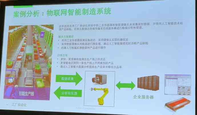 全面解析中班AI课程：特色、优势与实用技能培养攻略