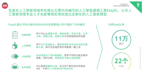 全面解析中班AI课程：特色、优势与实用技能培养攻略