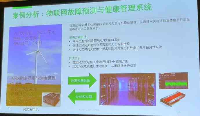 全面解析中班AI课程：特色、优势与实用技能培养攻略