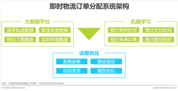 团队最新研究成果：全面解析人工智能领域的突破与进展