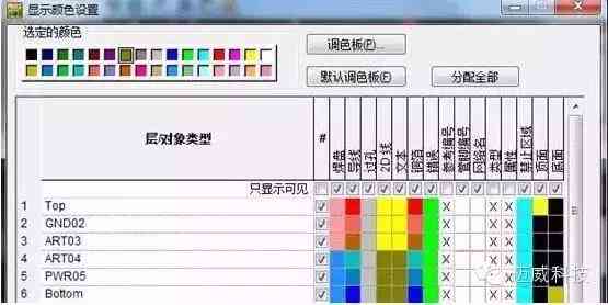 ai出血线在画板内怎样显示及其颜色设置与外部显示方法