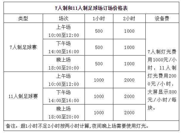 佛山世莲体育中心建设时间与历沿革详细介绍