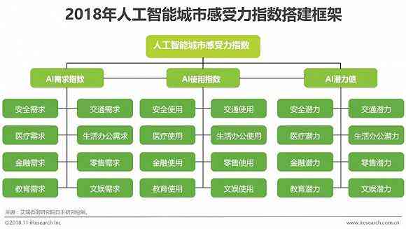 全面解析：AI情感文案工具的多样化功能与实用应用指南